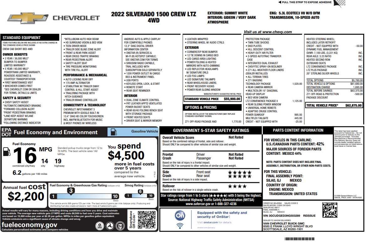 2022 Chevrolet Silverado 1500 LTZ